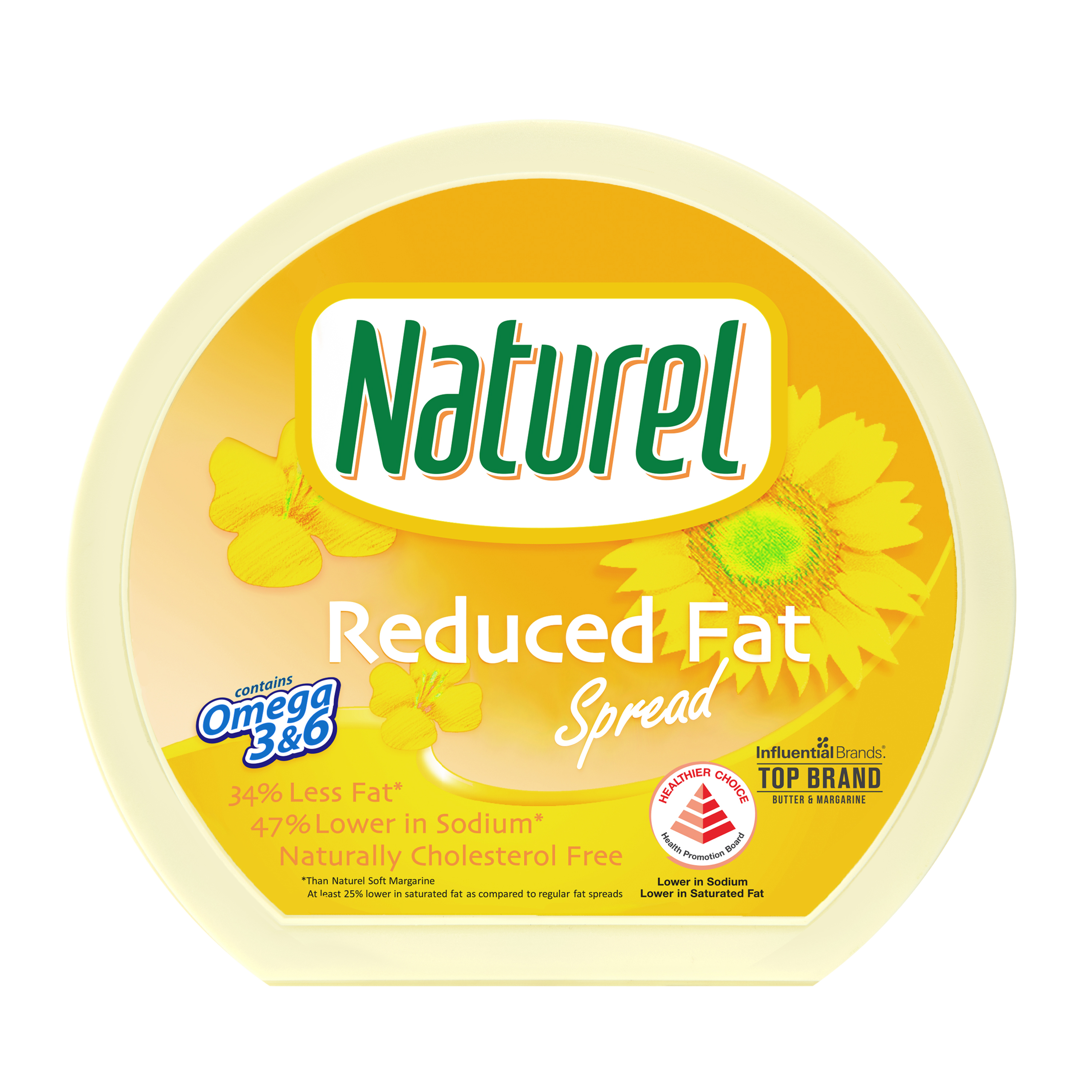 Reduced Fat Spread